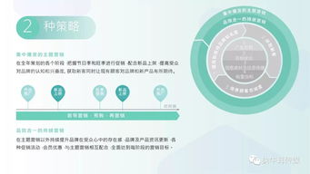 2018年消費電子產品海外營銷手冊 Facebook平臺銷售策略